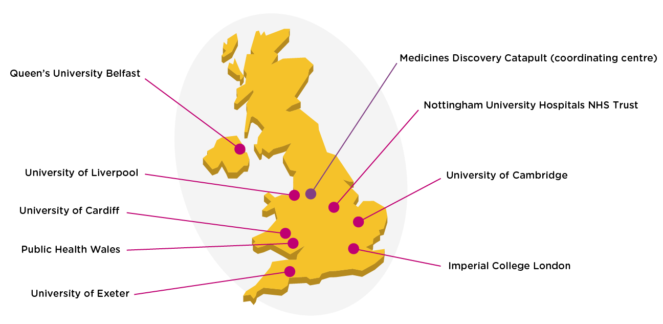 CF AMR Syndicate Biorepository Locations