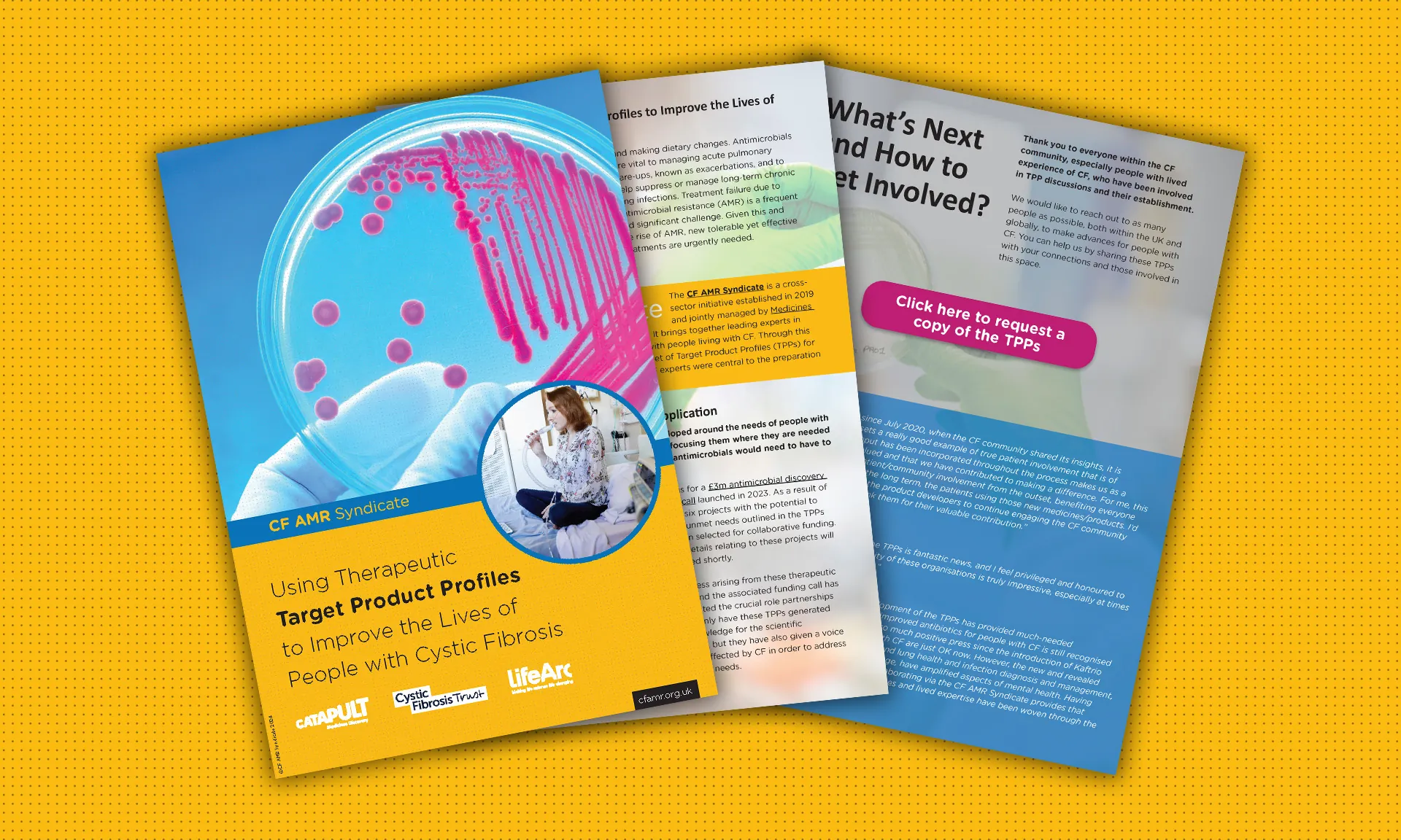 A graphic showing pages of a report for Cystic Fibrosis research laid out to show the front cover, a centre page and the back page. The report is about Target Product Profiles for drug discovery researchers.