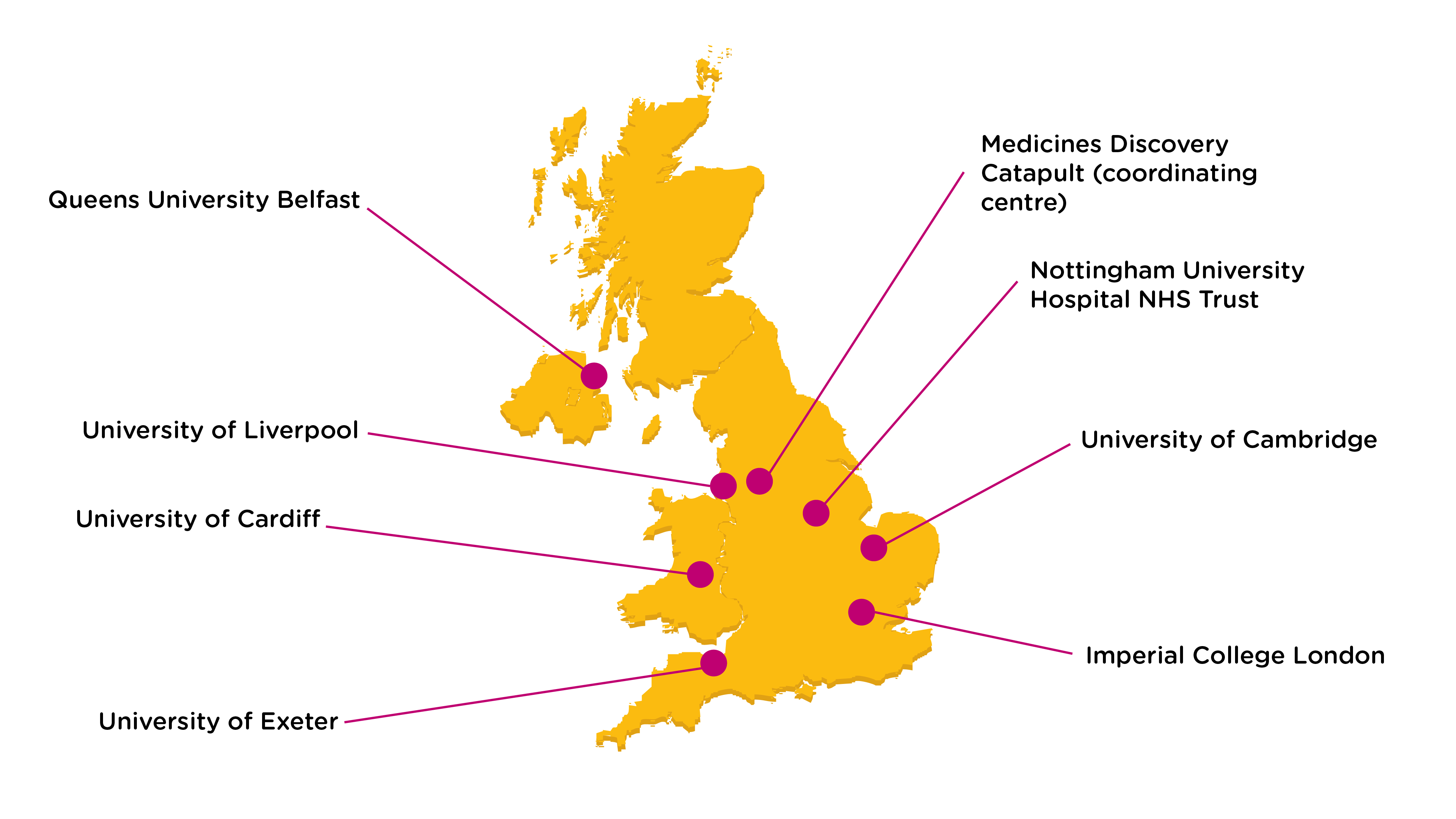 Updated Biorepository Map